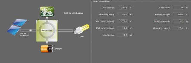 Bild von Infinisolar software monitoring solarpower