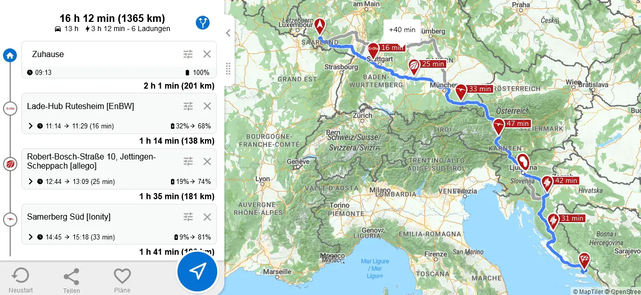Routenplanung ABRP Kroatien Dalmatien
