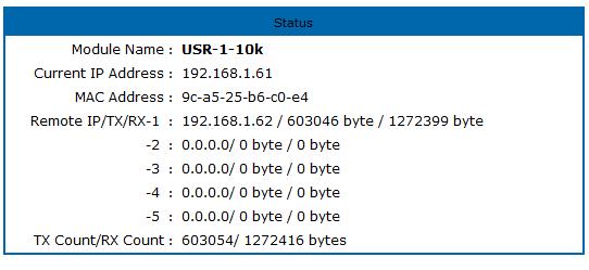 USR TCP232 304 06