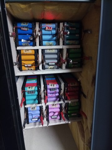 Bild von akkupack 18650 14s60p spind feuerfest brandgeschützt schrank