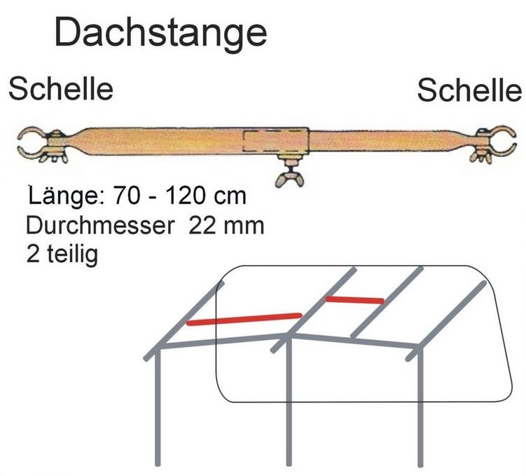 Dachauflagestange