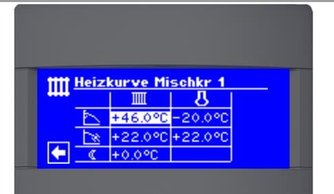 Bild von 