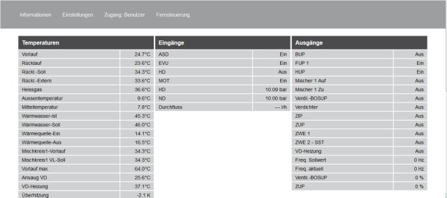 Bild von 