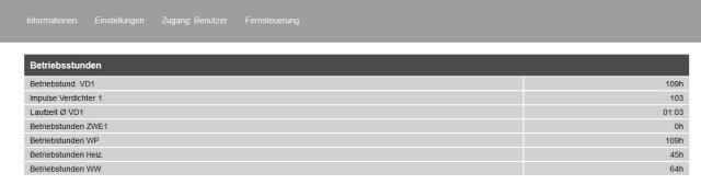 Bild von 