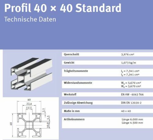 Aluprofile