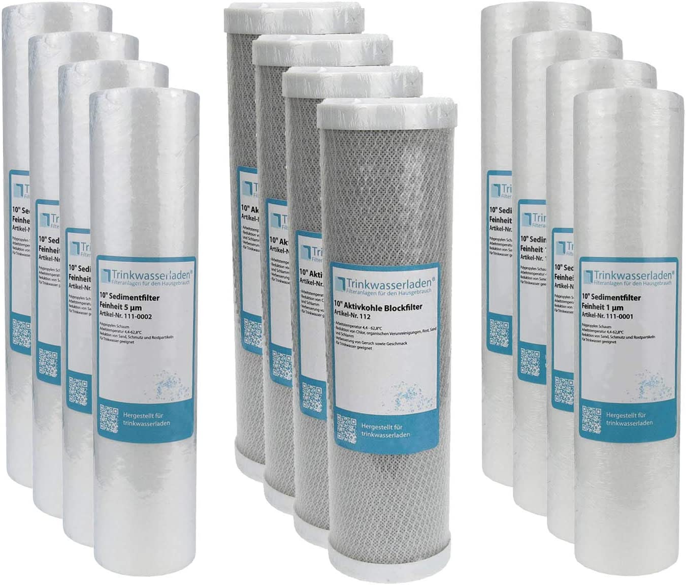 wasserfilter 2 jahres vorrat